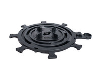 Verstellfüße Profi-Line