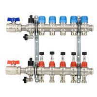 Strawa Heizkreisverteiler e-class 18 VA, mit SFEE, ego-Schnellverschluss, Kugelhahn 1"