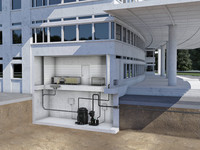 Wilo Doppelpumpen-Hebeanlage DrainLift SANI-L