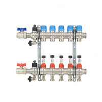 Strawa Heizkreisverteiler e-class 18 VA, mit SFE, ego-Schnellverschluss, Kugelhahn 3/4"