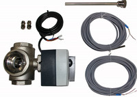 Wolf Rücklauf-Einschichtungsset