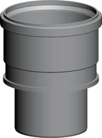 Wolf Erweiterung, PP bis 120 °C