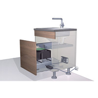 Easys Sets  für Schubkastensysteme