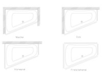 FORMAT Design Glasverkleidung, für Vorwand
